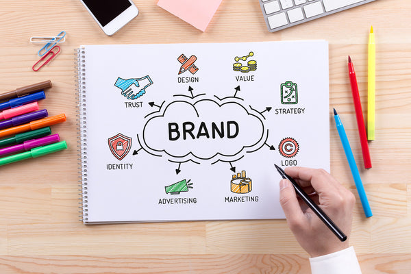 The Step-by-Step Guide to Establishing Your Personal Brand