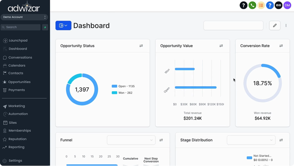Adwizar.ai | All-In-One System Explosive Business Growth